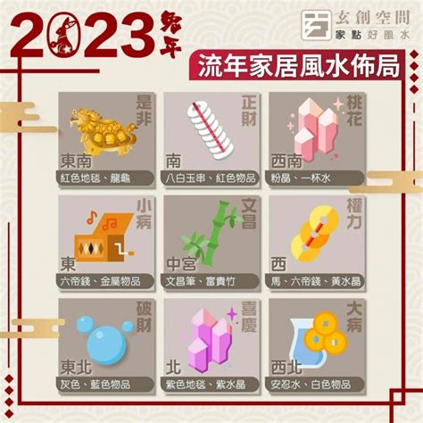 2023辦公室風水擺設|2023兔年風水佈局｜新年6大簡易家居/辦公室風水